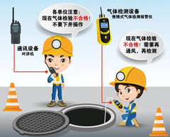 东莞有限空间安全作业操作规程